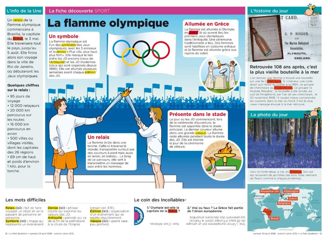 Thème 1 Les symboles et les valeurs olympiques CDOS 64